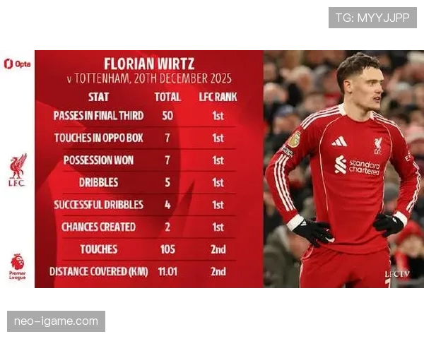 英超教练聚焦赛季表现：战术革新与球员状态成关键看点