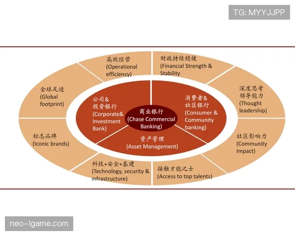 热刺重组管理层,ENIC推动长期发展战略引业界关注 热刺重组管理层,ENIC推动长期发展战略引业界关注