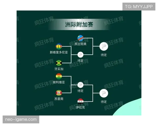 2026世界杯淘汰规则解析